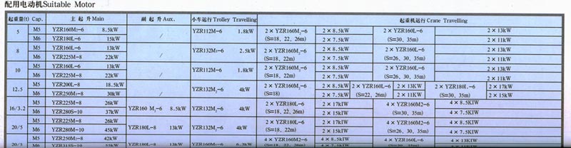 MG型門式起重機(jī)